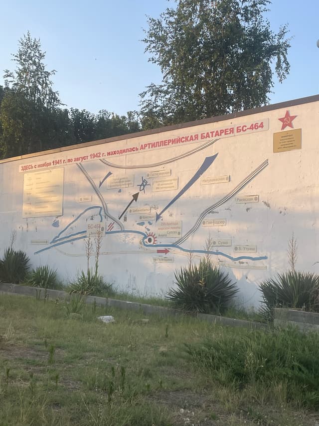 Схема боевых действий