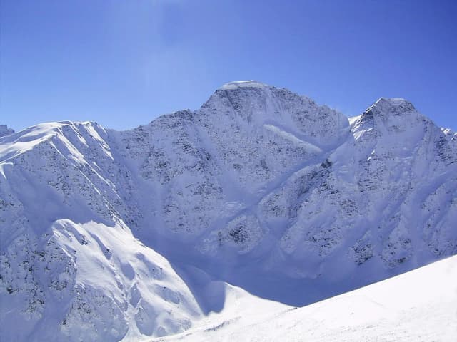 Ледник «Семерка» — панорама