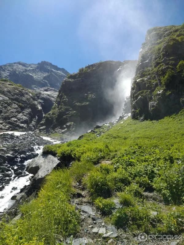 Суфруджинские водопады — что посмотреть