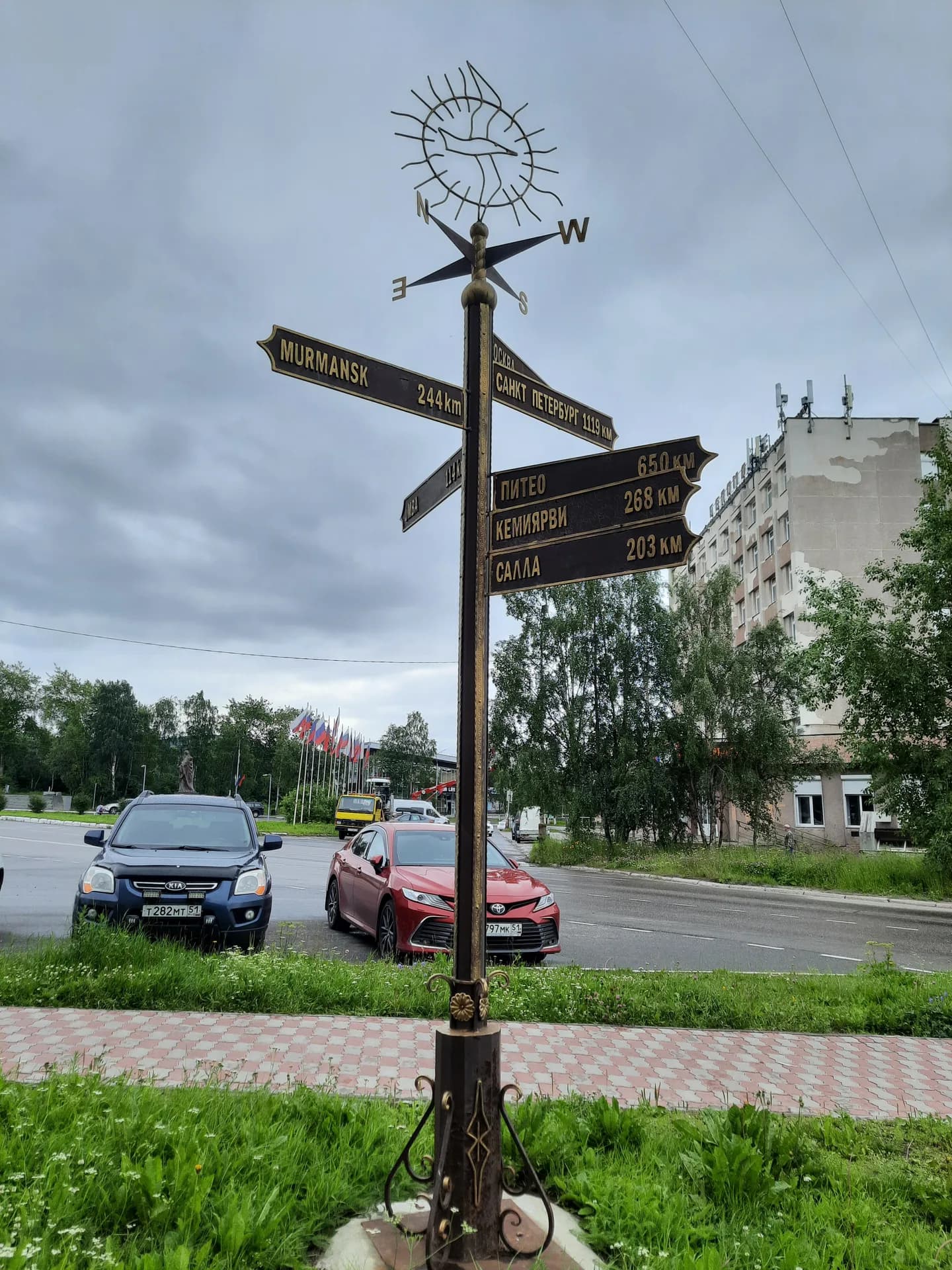 Указатель направлений