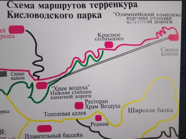 Синие камни