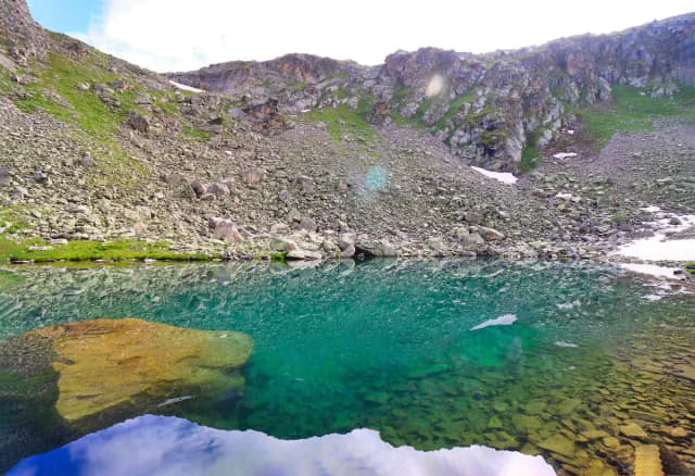 Азгекские озера — панорама