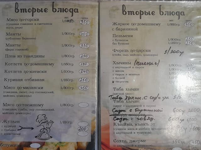 Кафе Орион