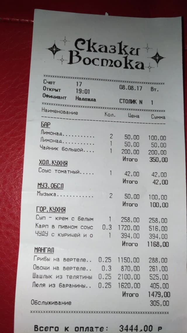Сказки востока