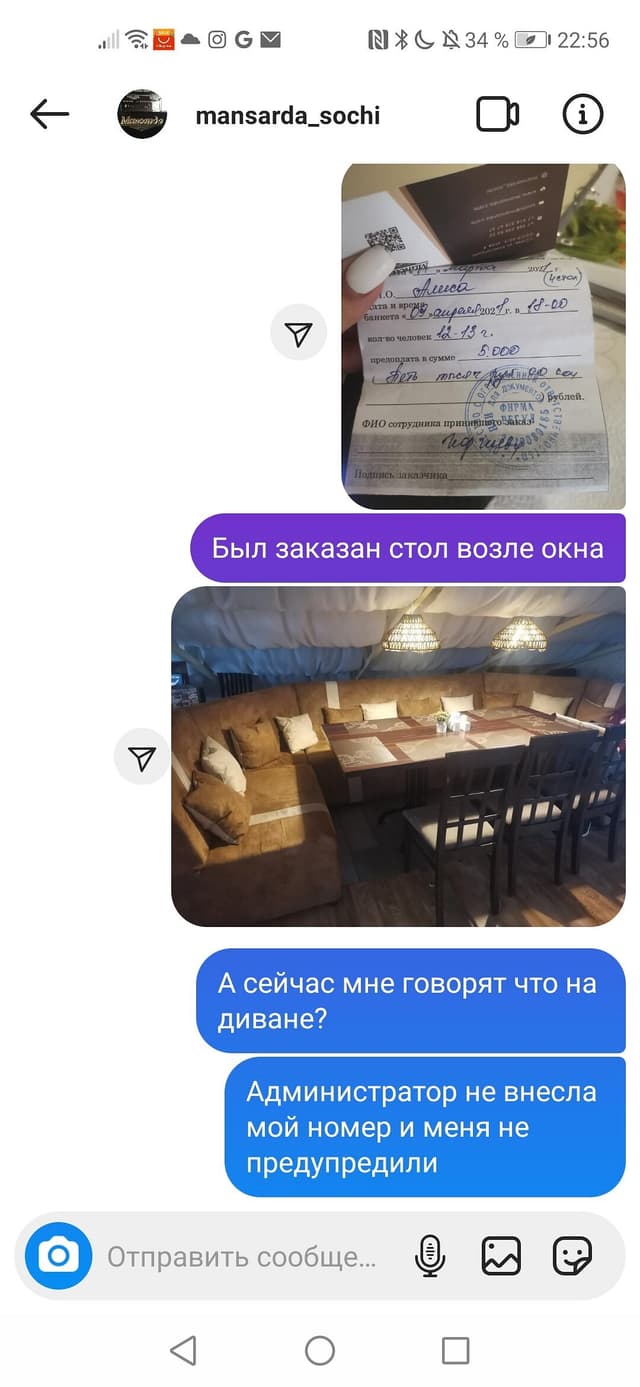 Кафе Мансарда