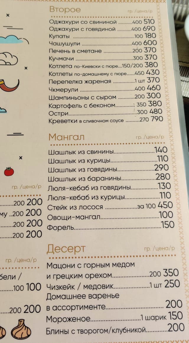 Не Горюй