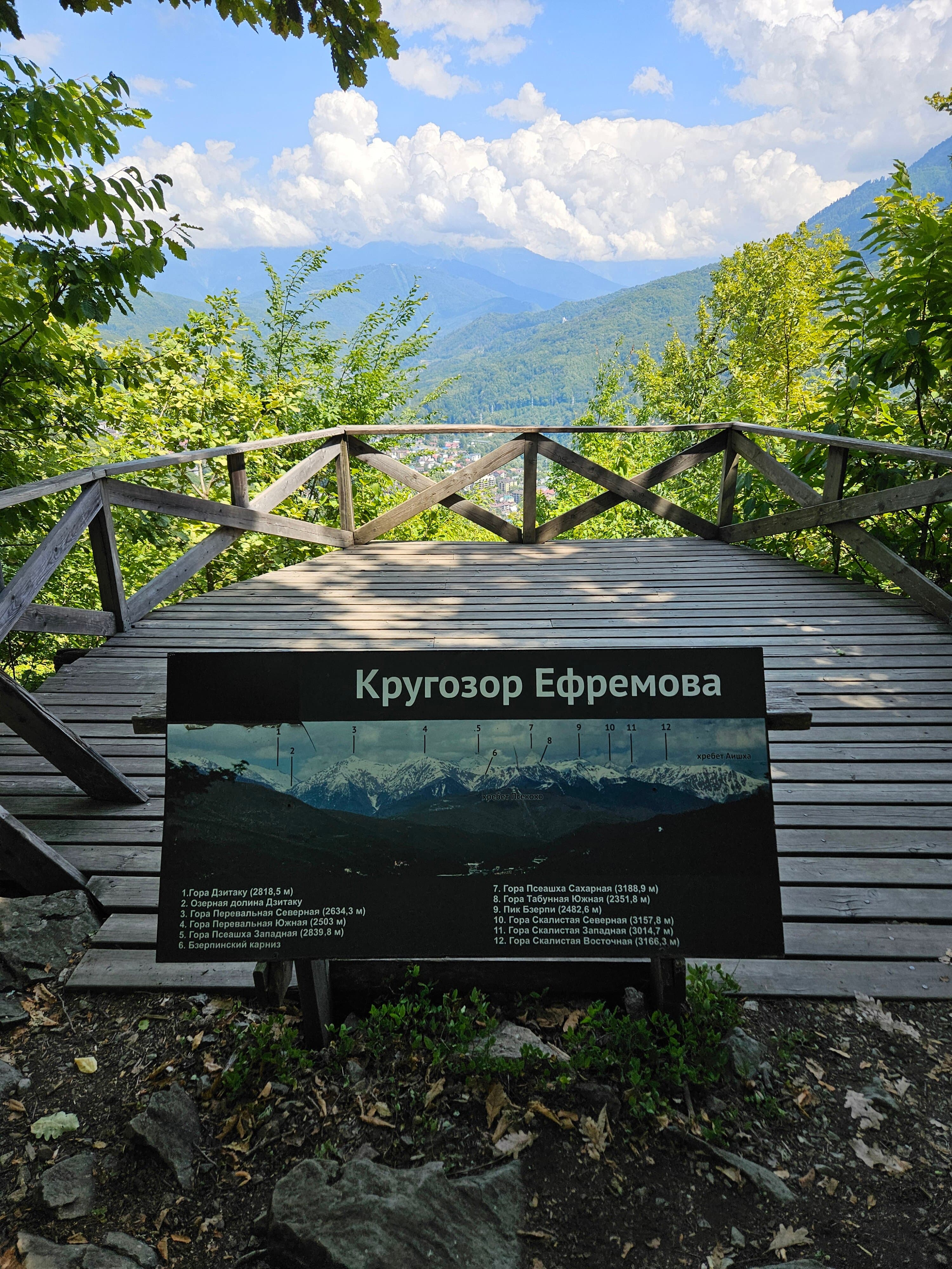 Кругозор Ефремова