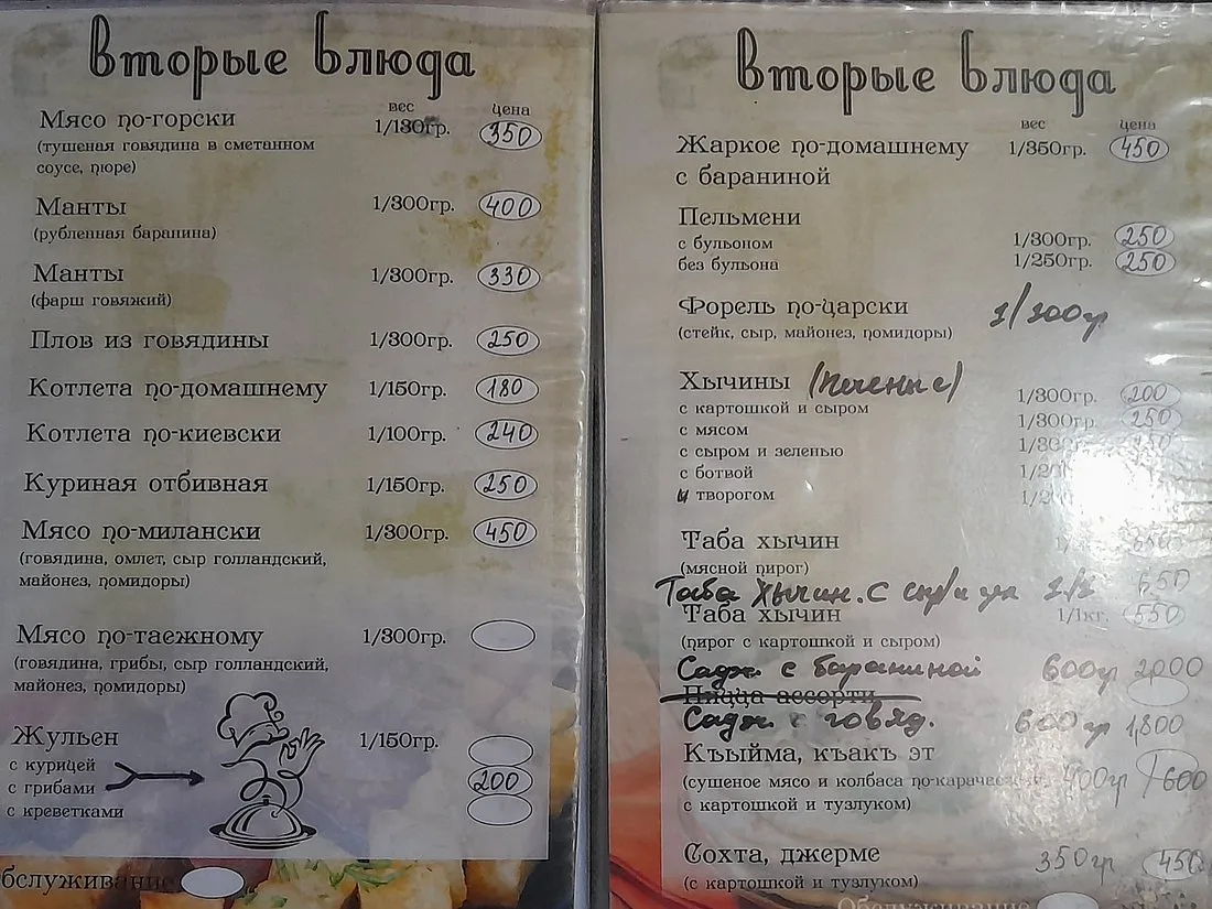 Кафе Орион