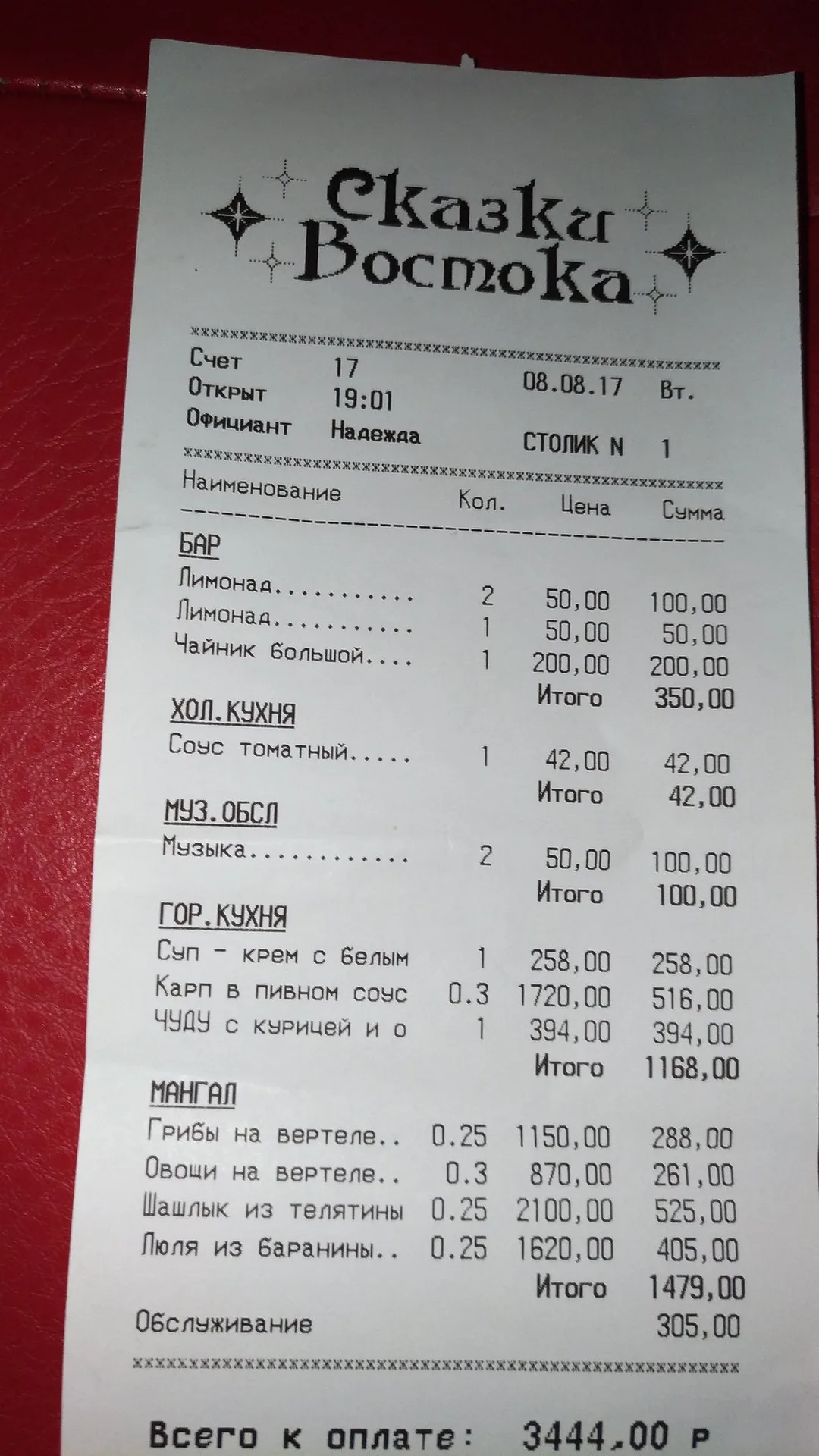 Сказки востока