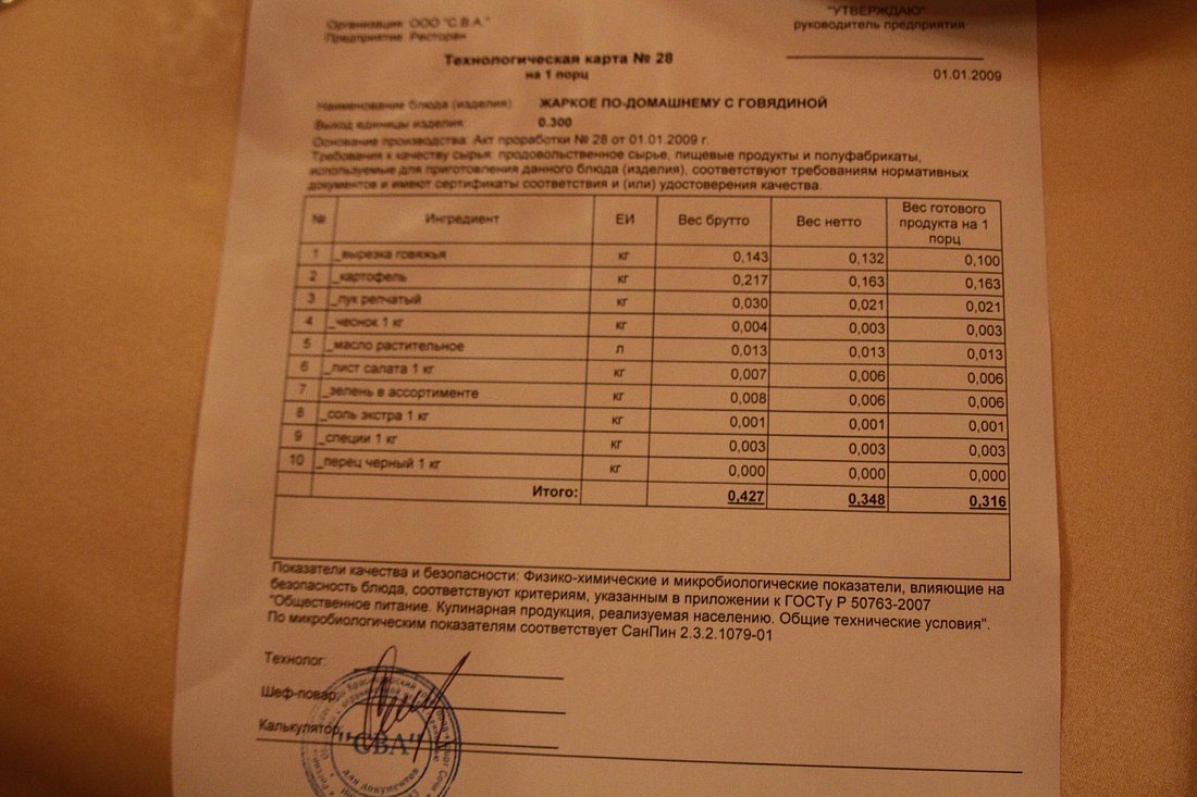 Олеся