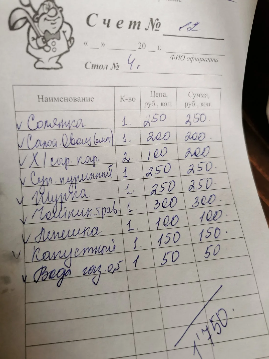 Кафе Семерка