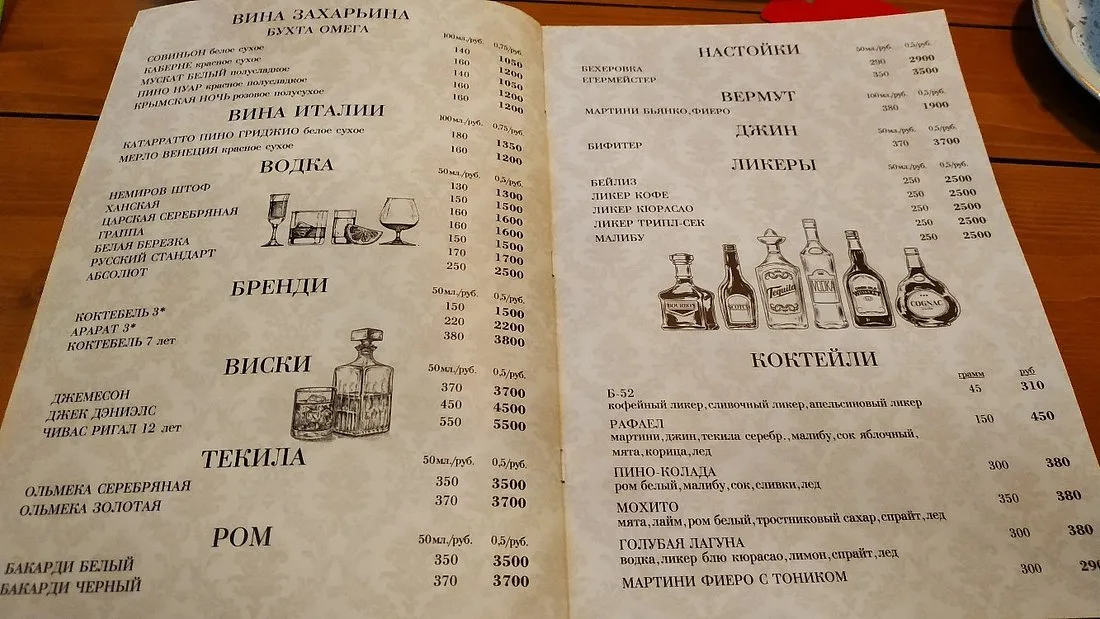 Городской Садъ